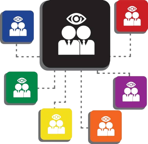 Observability Overview